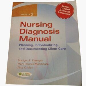Nursing Diagnosis Manual Plan Individualize Document Client Care Ed 2  Doenges